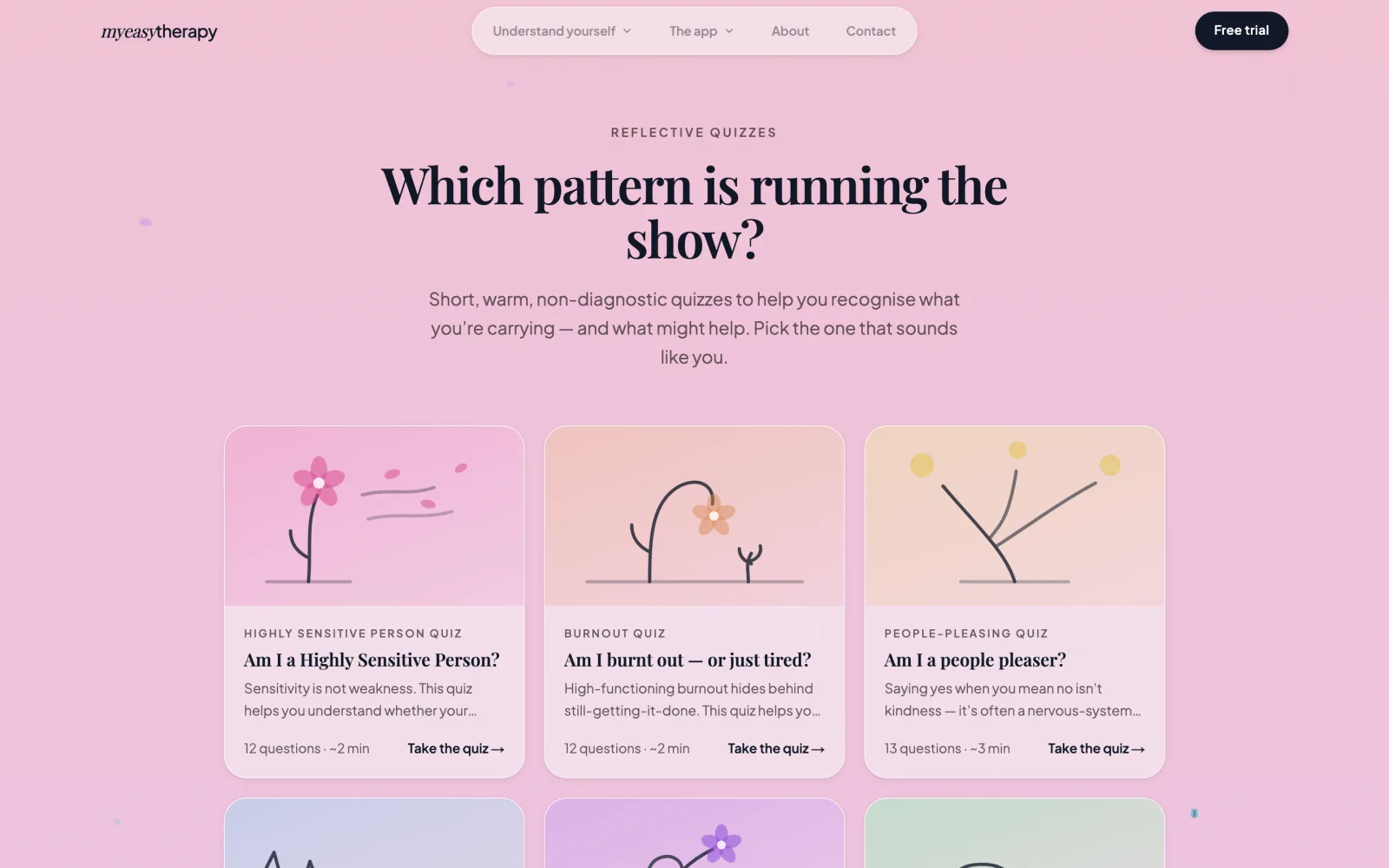 The quizzes hub on myeasytherapy.com asking which pattern is running the show
