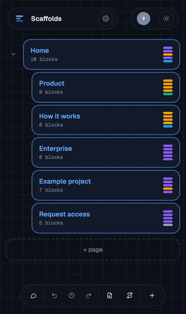 The same Scaffolds project rendered as a phone-first hierarchy