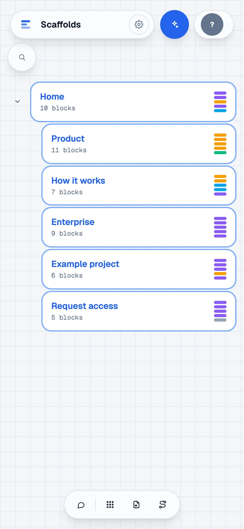 The Scaffolds project on a phone: the site as a foldable page tree
