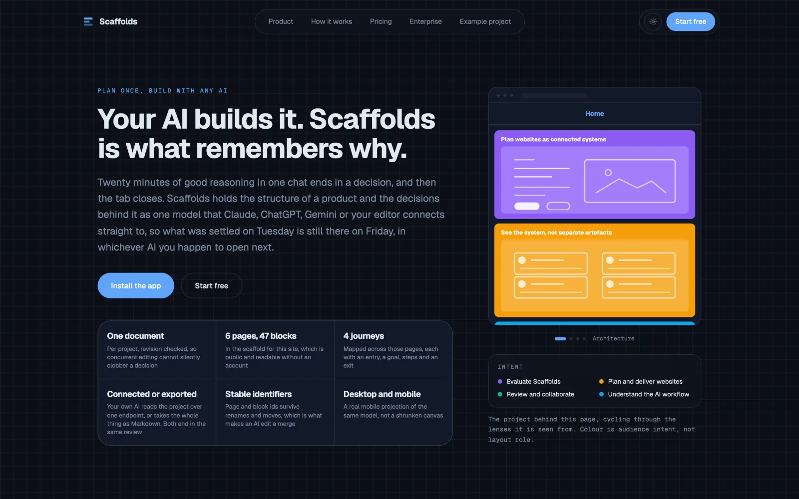 The scaffolds.design homepage: your AI builds it, Scaffolds is what remembers why