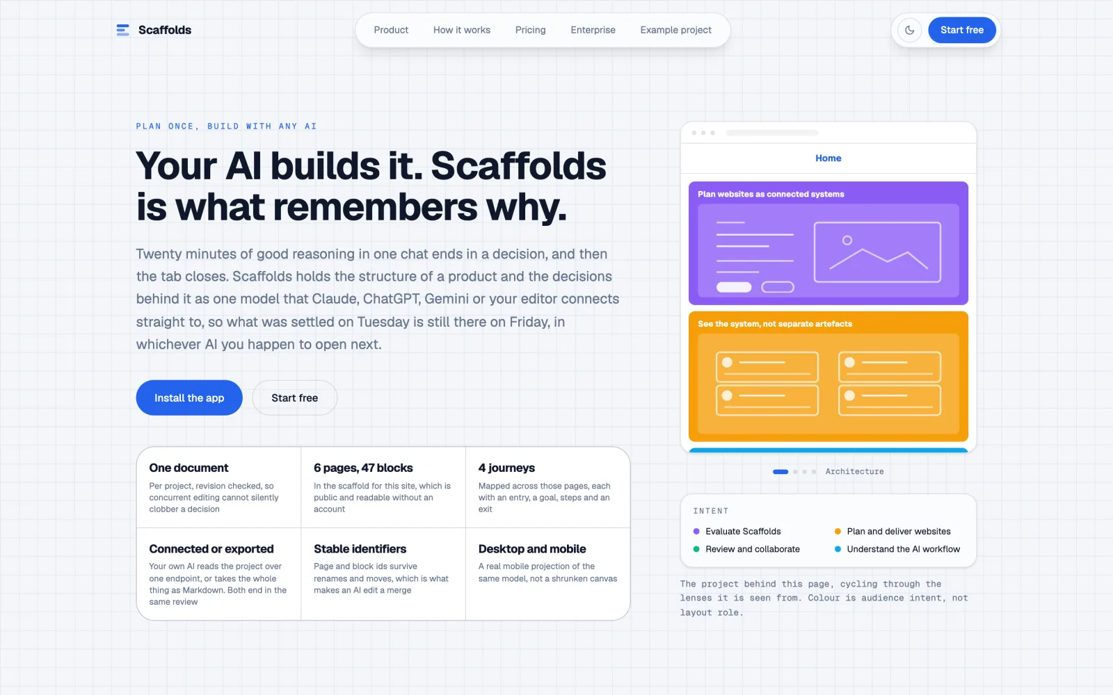 The scaffolds.design homepage: your AI builds it, Scaffolds is what remembers why
